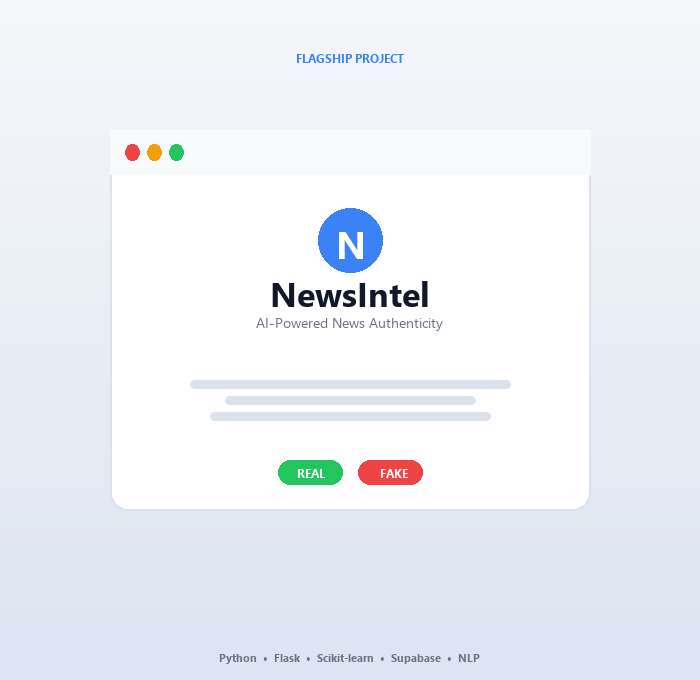 NewsIntel - AI Fake News Detection Platform built by Sangam Gupta